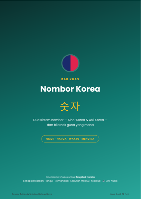 Cover ebook Nombor Korea